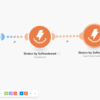 A workflow diagram illustrates data flowing from Dropbox to two Strac.io nodes for processing, seamlessly integrated with the Make.com API. Connected by arrows, a settings panel appears on the right side, offering various configuration options for a custom APP setup.