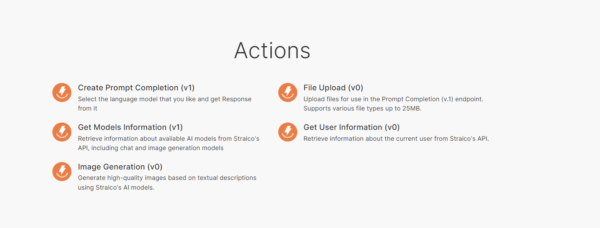 Overview of Straico's actions includes seamless API integration, prompt completion, file upload, model information, user information, and image generation. Straico also offers a custom app solution for enhanced functionality and compatibility with platforms like Make.com.