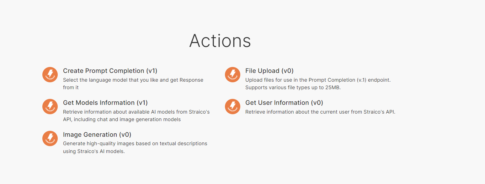 Key benefits of using Strico custom APP for Make.com API integration