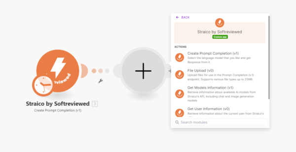 User interface of Strico by Softreviewed showing a flowchart and available actions: Create Prompt Completion, File Upload, Get Models Information, and Get User Information. Integrate with Make.com for seamless automation or use as a custom APP.