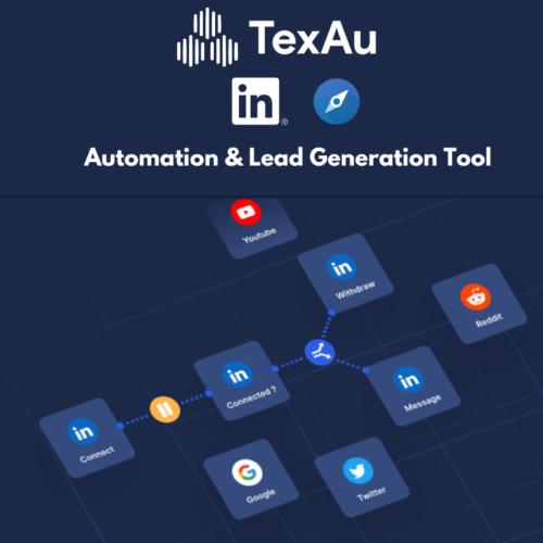 Flowchart demonstrating steps in the TexAu Automation & Lead Generation Tool, showcasing LinkedIn Automation with platforms like YouTube, Reddit, Google, and Twitter. Includes integration with Sales Navigator for optimized lead generation on LinkedIn.