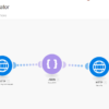 A data flow diagram shows HTTP requests to APIs, JSON parsing, a GET request, and data upload to Google Drive. Icons for HTTP, JSON, and Google Drive are displayed in sequence. Integration with Make.com streamlines these processes seamlessly for efficient automation.