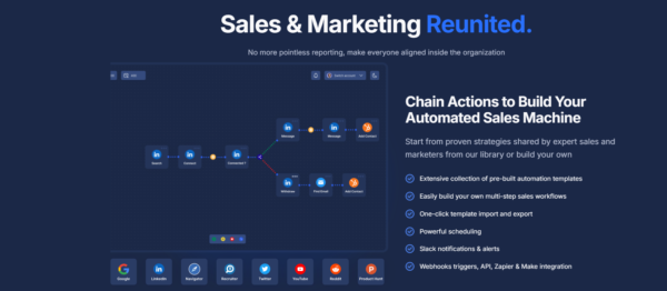 Screenshot of a sales and marketing automation platform's interface showcasing workflow creation features. The text highlights extensive collection of templates, multi-step workflows, LinkedIn Automation integration options, and more.