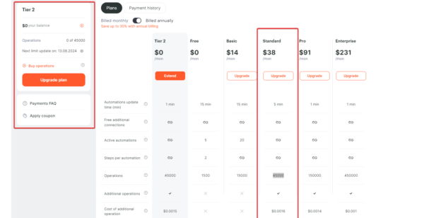 Screenshot of a pricing table for different subscription plans. Columns titled Free, Basic, Standard, Pro, and Enterprise list features and prices per month. Selected plan highlighted across Tier 2 and Standard options—showcasing Albato Lifetime Deal as a Zapier alternative.