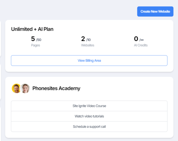 Dashboard displaying an "Unlimited + AI Plan" with details about pages, websites, and AI credits. A section below titled "Phonesites Academy" contains options for a video course, tutorials, and support calls. Plus, explore how our Funnel Builder can enhance your mobile optimized landing page experience.