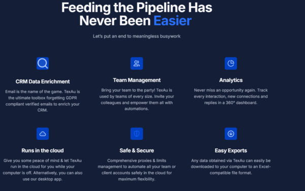 Promotional image highlighting features of a software tool including CRM data enrichment, team management, LinkedIn automation, analytics, cloud operation, security, and easy exports with the heading "Feeding the Pipeline Has Never Been Easier.