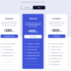 A pricing plan comparison table for the Phonesites software-as-a-service features options: Essential ($250/year), Unlimited ($400/year), and Unlimited+ ($500/year). Key features and a "Monthly/Yearly" toggle are displayed above, along with an option for a Lifetime Deal.