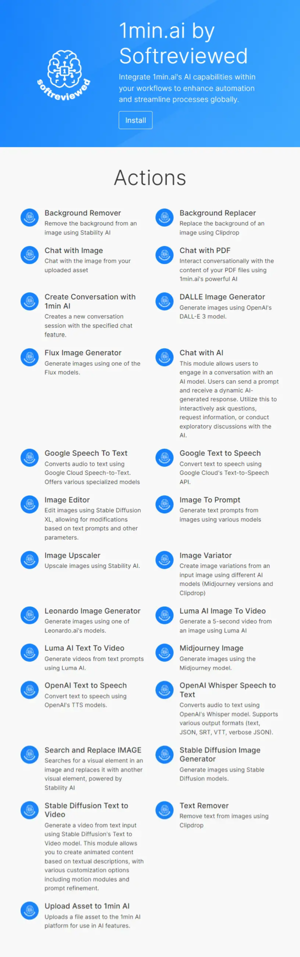 Infographic by 1min.ai showcasing various AI tools like Background Remover, Chat with Images, PDF Chat, and Image Editor. Discover the power to automate AI tasks seamlessly with One Minute AI, each tool comes with brief descriptions and offers simple API integration options.