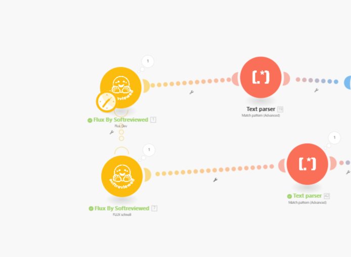 Advanced feature overview of Flux API with flexible image sizes and workflow automation