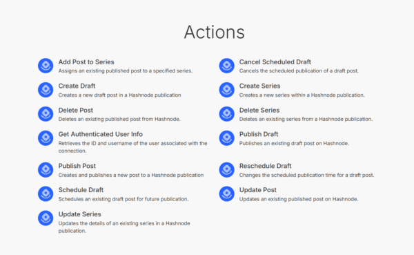 A list of actions for managing posts and series on Hashnode, including add, create, delete, update, publish, cancel, and reschedule draft options, each with an icon and description.