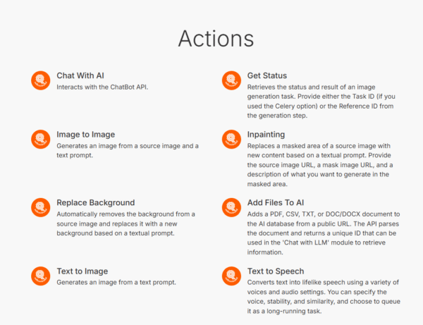 A list of AI actions with brief descriptions, including Chat With AI, Image to Image, Replace Background, and more—a Creative Media Transformation and Integration Tool for Marketers.