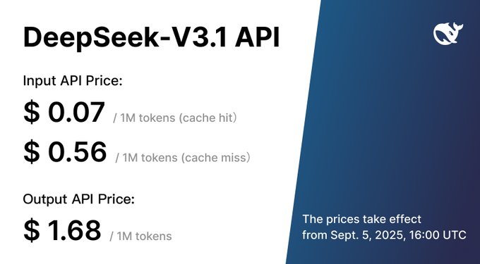 Discover DeepSeek V3.1 API features and pricing: input API costs $0.07 (cache hit), $0.56 (cache miss), and output API is $1.68 per 1M tokens, effective Sept. 5, 2025.
