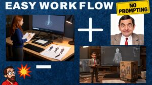 A woman designs a 3D character at her desk using AI images, a photo of Mr. Bean, and a final 3D-printed Mr. Bean figure; labeled "Easy Workflow" and "No Prompting.
