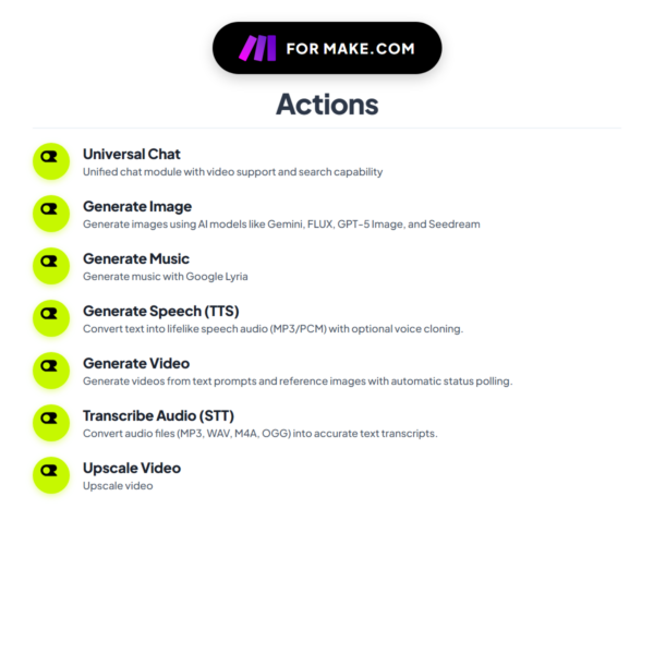 Installed actions and features interface screenshot for OpenRouter Make.com Custom App