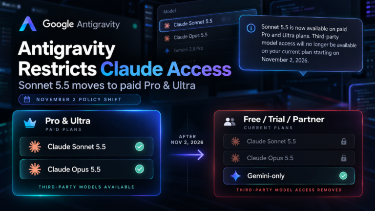 Google Antigravity Restricts Claude Access: Sonnet 5.5 Moves to Paid Pro & Ultra
