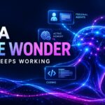 Meta Muse Wonder Full Architecture, Active Memory & Frontier Agent Capabilities